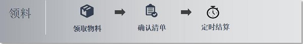 株洲中軌機(jī)電,真空衛(wèi)生間,工具智能柜,機(jī)車整體衛(wèi)生間,智能制造 株洲中軌機(jī)電,真空衛(wèi)生間,工具智能柜,機(jī)車整體衛(wèi)生間,智能制造