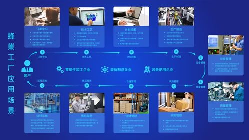 乘風破浪 2020年工博會,恒遠科技邀請您一起來圍觀