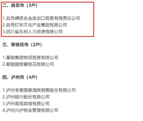 四川表彰100家優秀服務業企業 自貢這些企業上榜 有你的公司嗎