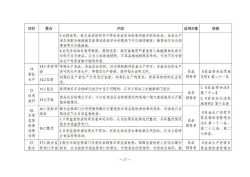 保健食品銷售新規(guī) 不得與藥品混放，市場(chǎng)監(jiān)管總局明確主體責(zé)任